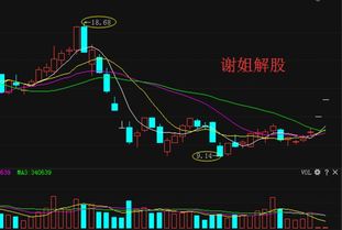 为什么上市公司非公开发行股票停牌1个多月了，还是公告未决定性?