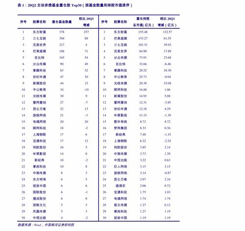 icp币今日最新价格表,icp币是哪个国家的