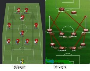 站位(站位决定方位,思路决定出路,格局决定结局出自哪里)