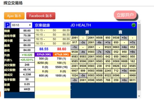 系统显示申购数量6500啥意思