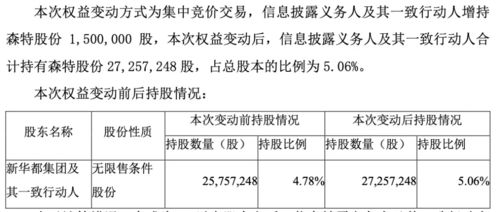 不需要锚框 一种全卷积 One Stage 目标检测算法 FCOS