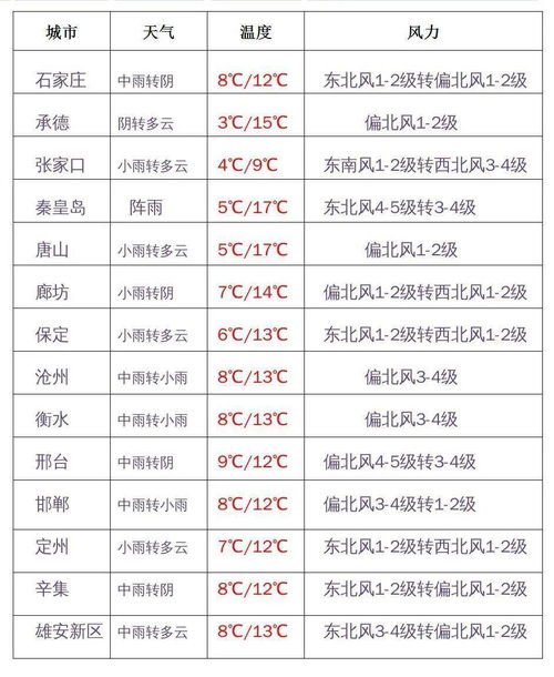 10月7日出生的人很可怕,1981年阳历10月07日阴历是九月初十早上8点左右出生的，请大师给我算算命格，全面一点！多谢！