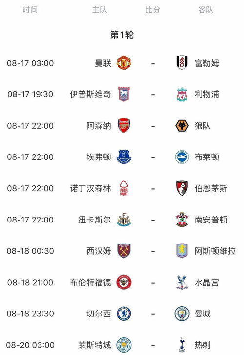 Lịch thi đấu Premier League được công bố,Giới thiệu về Lịch thi đấu Premier League