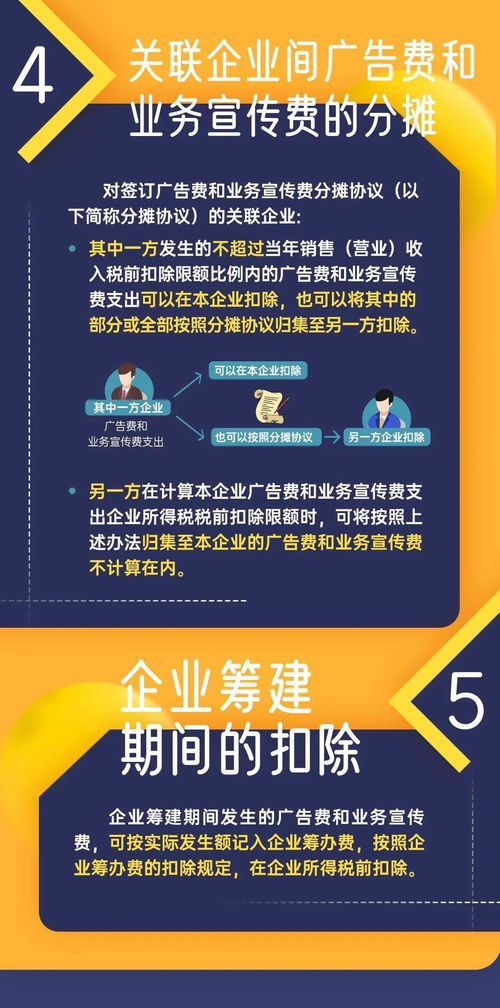 业务宣传费，广告费在所得税汇算清缴中按多少比例