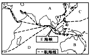 读马六甲海峡示意图,回答问题