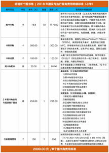 班班有个图书角 捐赠标准调整说明 2018版