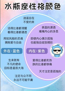 十二星座的性格颜色,你是阳光还是阴暗 