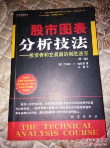 股票配股买卖图表分析技巧, 股票配股买卖图表分析技巧