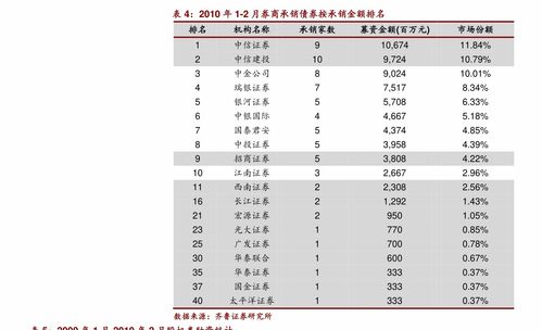 优币价格今日行情,搾熷疄瀛樺湪鐨勫悧 优币价格今日行情,搾熷疄瀛樺湪鐨勫悧 百科