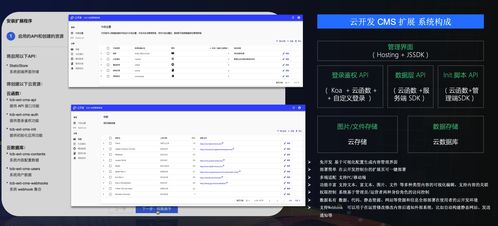 小程序cms程序网站更新系统