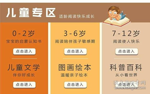 励志儿童文学,意林适合几岁的孩子看？