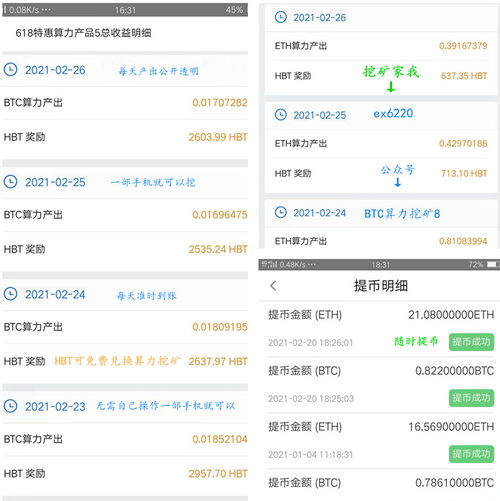 算力兑换比特币,比特币算力是什么