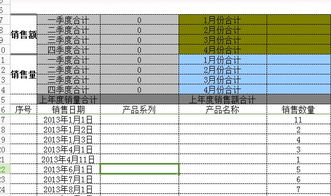 月销售任务是8000，完成一万八，该怎么算完成比