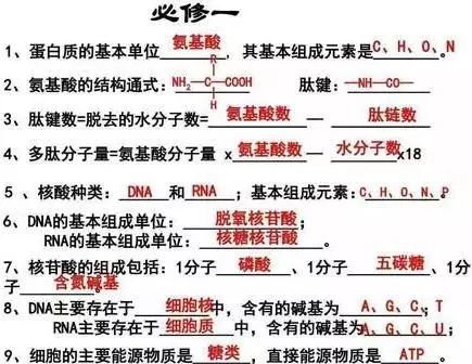 高中 必考重难点知识超全总结 精挑细选版 , 寒假必看