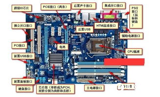 电脑主板的区分