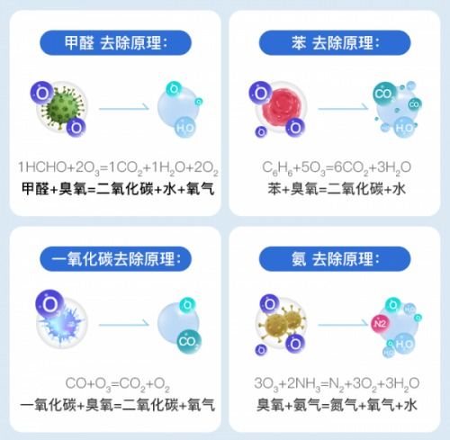 青岛最新核酸检查结果出来了,你一定要记住这些