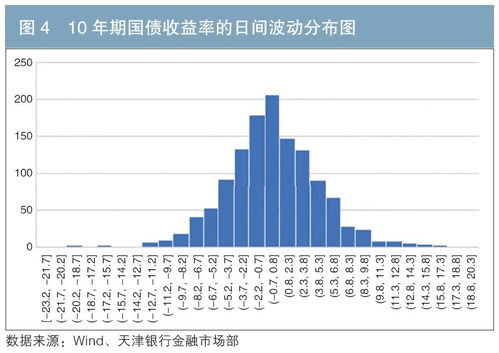 上海东亚期货有限公司账户交易密码可以使用相同的数字吗？