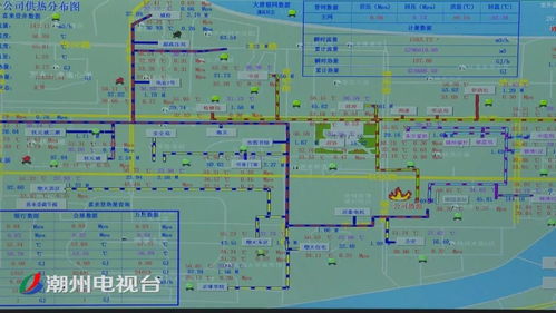 锦州是座宜居城 这里的冬天不太冷