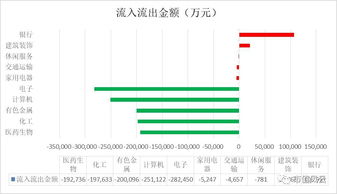 首钢资源将于11月9日每股派发0.1港元中期股息(00639.HK)