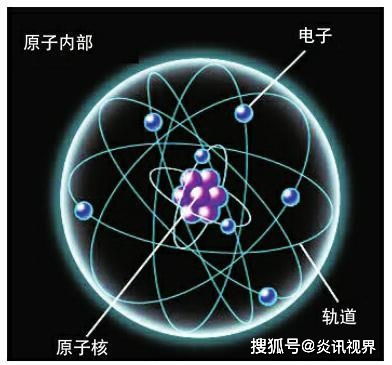 宇宙中原子的奥秘,我们从未真正接触过任何东西,初吻也是这样