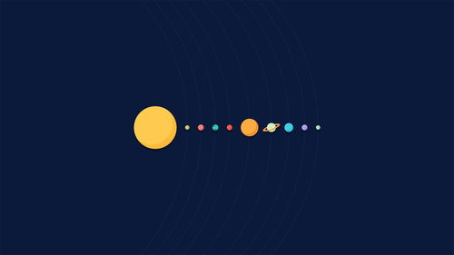 十二星座中的太阳系是什么样子