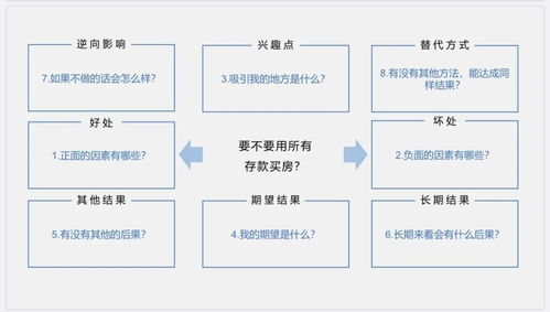 理性之后,再无激情 INFJ自我成长