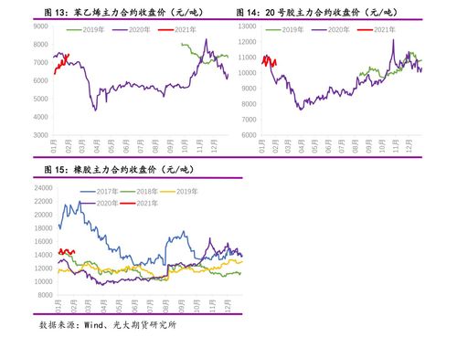 买入平仓是什么意思,平仓买入意味着什么? 买入平仓是什么意思,平仓买入意味着什么? 词条