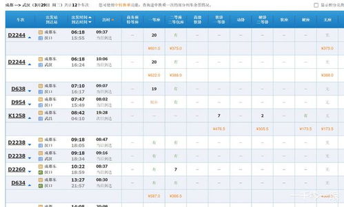 成都到武汉最快要多久 高铁4小时就能直达,还有另外3条路线可选