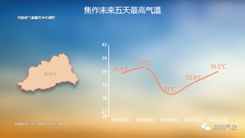 文献查重正常值范围解析：如何避免高重复率