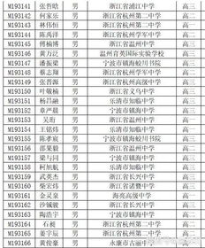 四川乐山旅行社排行榜名单乐山洲际国际旅行社有限公司怎么样 