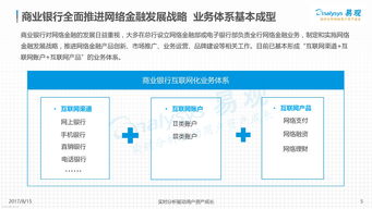 商业银行的一般业务包括哪些内容