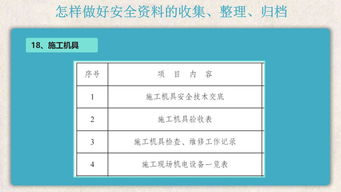 安全资料的收集 整理 归档 附下载