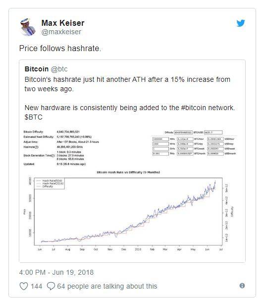 比特币全网运算能力,比特币全网算力逼近 100E ｜算力与价格、减半、安全性有何关系？