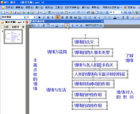 妙用WPS演示制作逻辑关系图 