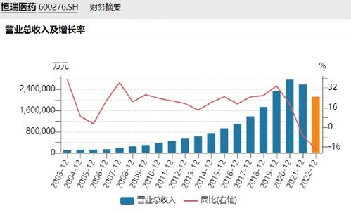 美国一家市值3000亿的巨头破产，股价暴跌至1毛！