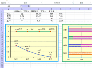 如何做好止损？一般多少比较合适，用百分数衡量，还是用价位衡量？