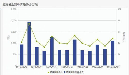 期货量化行情数据获取方式