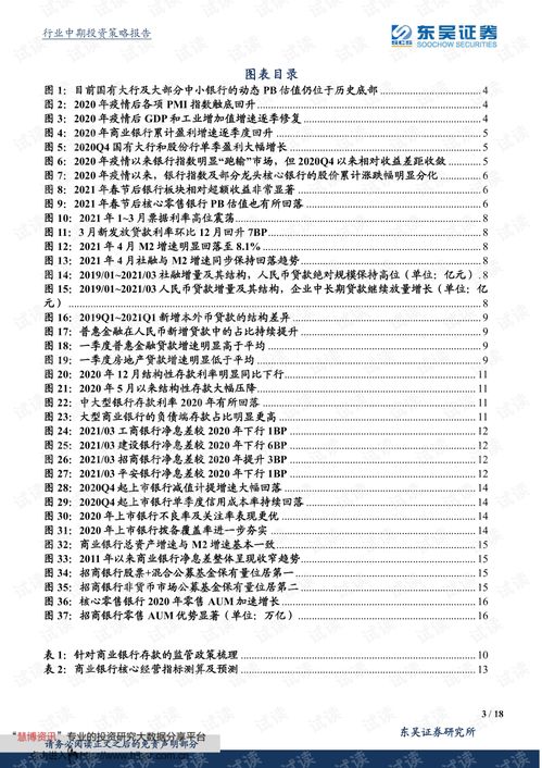 东吴证券存根银行怎么弄