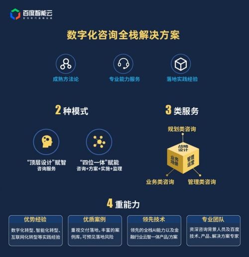 网贷专用机器 网贷专用机器 币圈生态