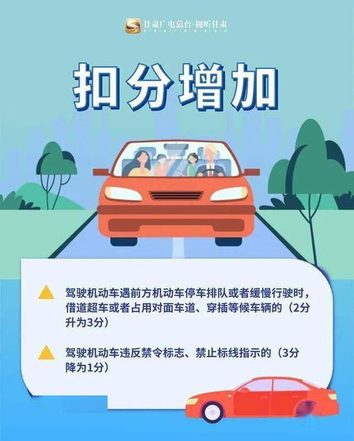 4月1日起交通违法记分将调整,新交规2023年4月1日扣分细则-第3张图片