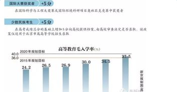 企业经营规模小且无能力建账怎么办