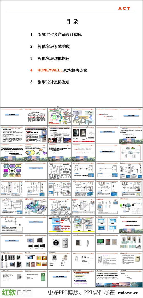 智能家居系统设计方案PPT模板下载