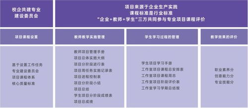  苏州富邦精密员工评价体系,构建高效人才管理新格局 天富招聘