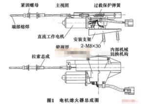 車輛煙霧測試儀作用原理,如何測煙道漏