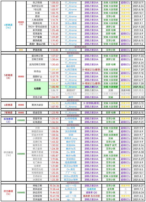 2025年10月6日结婚黄道吉日