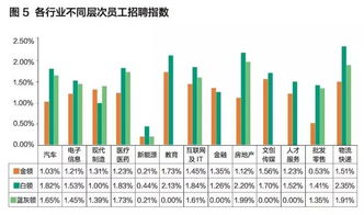 我叫于荣旗，百家号文章也有阅读量，为什么百家号指数由原来的416降到408又降到405是什么原因？