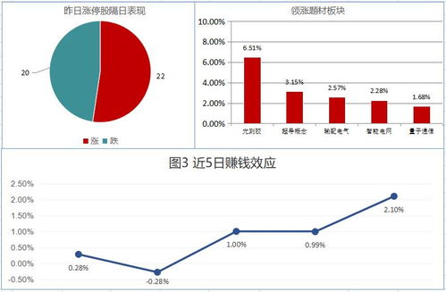 一般来说个股变为ST股是在什么时候百度知道