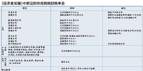 大雅查重阈值调整建议