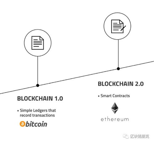  以太坊的区块高度,以太坊是什么？ 百科