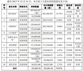 用大智慧怎么查看每只股票的发行价格？股票破发意味着什么？截止目前沪深破发的股票多吗？